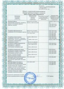 Сертификат 6 | Гидрострой